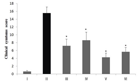 Journal Of Biomedical And Translational Research