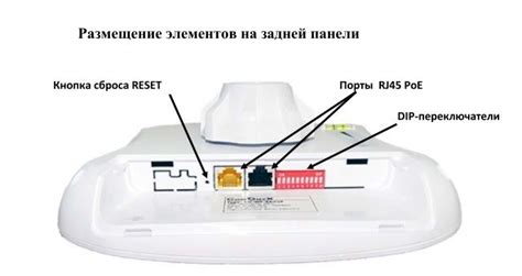 Уличная точка доступа 5.8ГГц / WiFi мост/точка точка,/Точка-многоточка ...