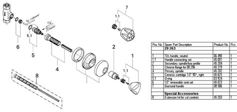 Grohe 12 Inch Volume Control Replacement Parts 29 263