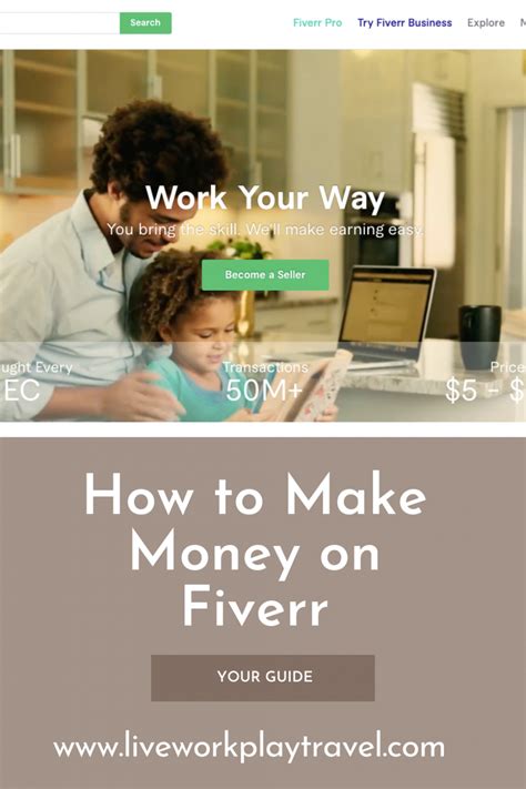 How To Make Money On Fiverr Live Work Play Travel