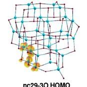 Color Online Charge Density Contours Plots Of Some Occupied States