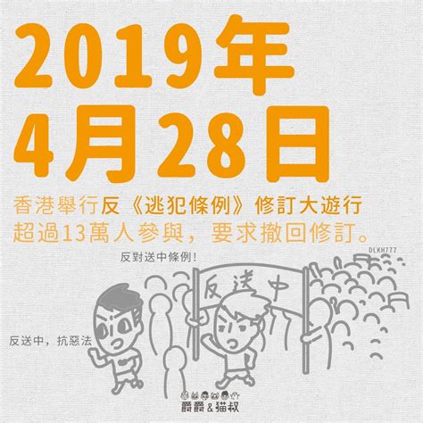 【社運 修法 逃犯條例 反送中 懶人包】懶人包／香港逾百萬人「反送中遊行」抗惡法 台灣人為何要關心《逃犯條例》？ 今周刊