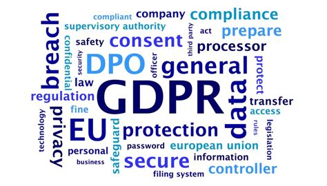 Gdpr Dpo Fastmarketweb Assessment