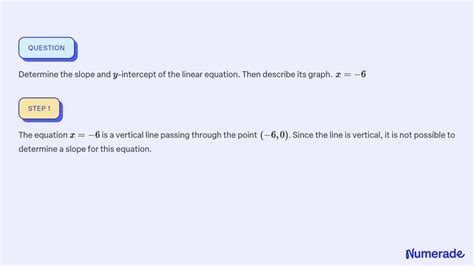 ⏩solveddetermine The Slope And Y Intercept Of The Linear Equation