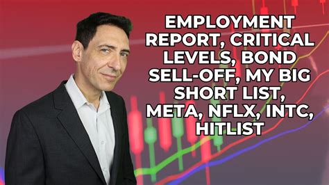 Employment Report Critical Levels Bond Sell Off My Big Short List