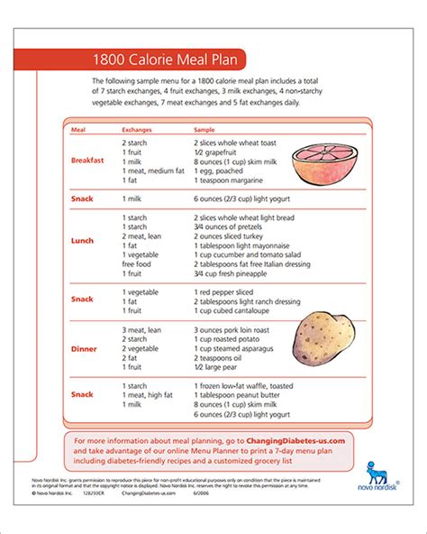 13 Sample Diet Menu Templates Sample Templates