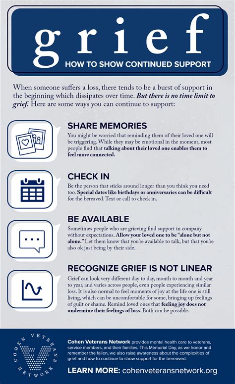 Grief Support and Guidance from Lindquist Mortuary Experts Only 1