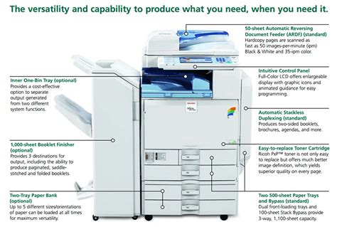 The No-Lease Lease Copier Rental Program » Bay Copier Rental and Copier ...