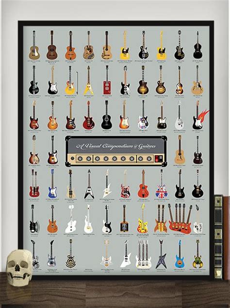 A Visual Compendium Of Guitars Famous Guitars Guitar Posters Guitar Art