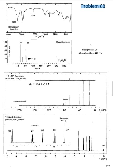 Problem 88No significant UV absorption above | Chegg.com 