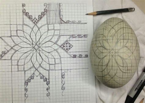 Egg decorating, Easter egg pattern, Pysanky eggs pattern