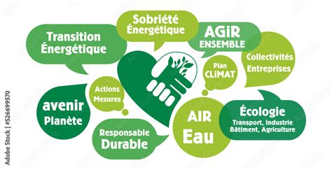 Obraz Nuage de mots tags bulles transition écologique sobriété