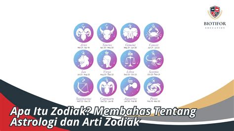 Apa Itu Zodiak Membahas Tentang Astrologi Dan Arti Zodiak