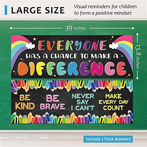 2 Pack Motivational Classroom Decorations Banner Posters for Teachers ...