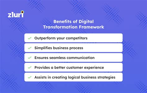 Digital Transformation Framework A Guide For 2024 Zluri