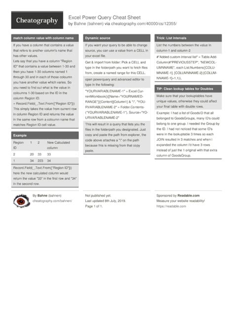 Excel Power Query Cheat Sheet By Bahnen Download Free From Cheatography