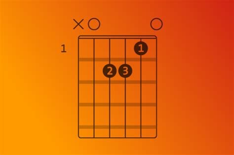 How To Play An Am Chord In Three Simple Steps Blog Chordify Tune Into Chords