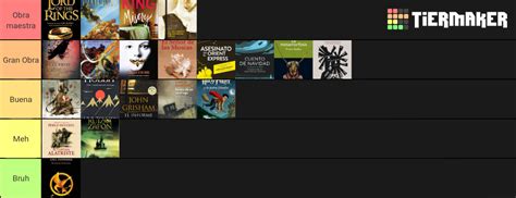 Mejores libros que he leído Tier List Community Rankings TierMaker