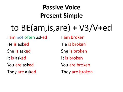 Contoh Passive Voice Present Continuous Tense Formulas Chart House