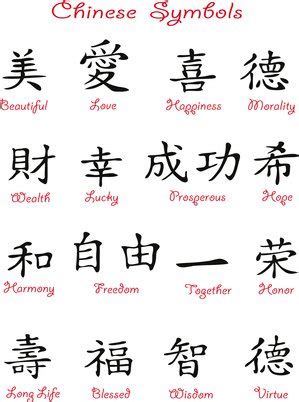 Chinese Lucky Character Symbols: Lucky in Chinese!