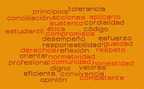 C Digo De Tica Word Cloud Worditout