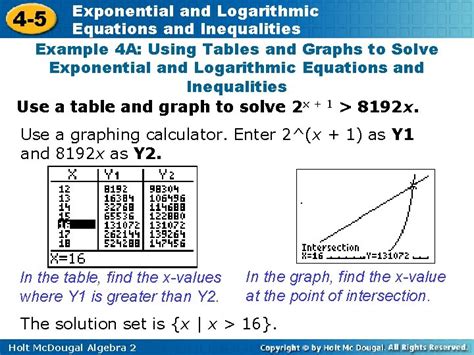 How To Solve Exponential And Logarithmic Equations On Calculator