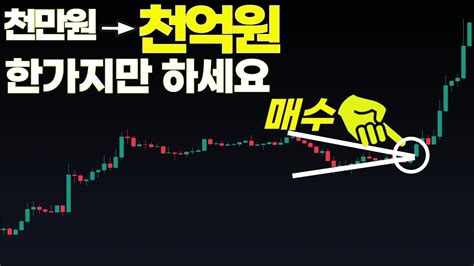 천만원 →1000억원 만든 30대 트레이더 매매법 분석 Youtube