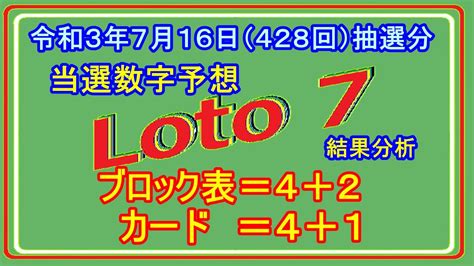 ロト7 当選数字予想 令和3年7月16日（428回）抽選分当選数字予想、結果分析 Youtube