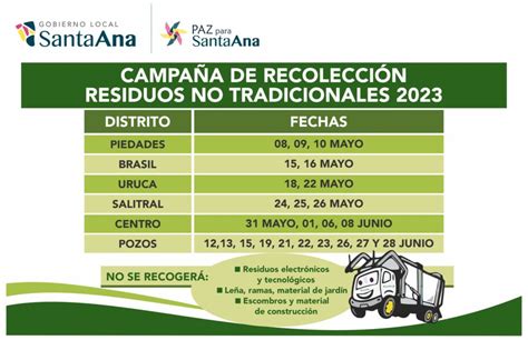 Campaña de Recolección Residuos No Tradicionales 2023 Gobierno Local