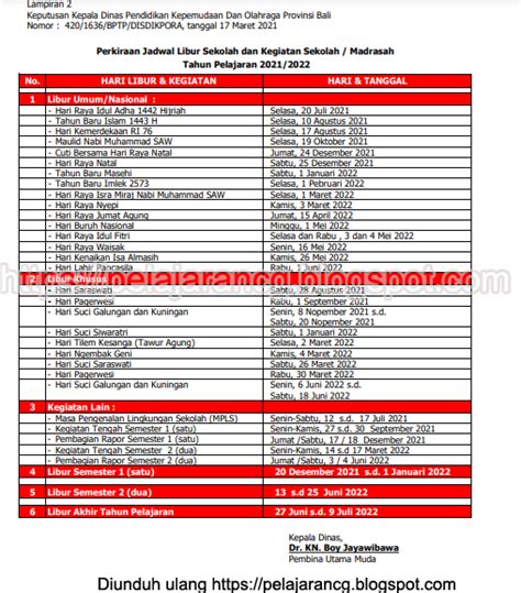 KALENDER PENDIDIKAN TAHUN AJARAN 2021 2022 PROVINSI BALI Kurikulum