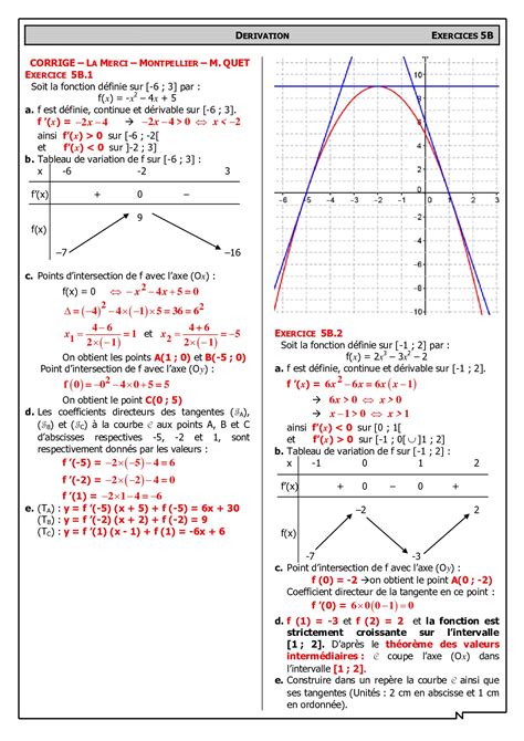 Tudes De Fonctions Corrig S D Exercices Alloschool