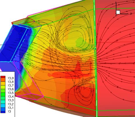 Pressure Contours Top View And 3d Streamlines Download Scientific