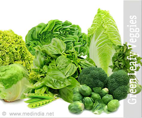0 Result Images Of Names Of Dark Green Leafy Vegetables Png Image