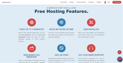 Mejores Hosting Gratis Para Alojar Tu Página Web Sin Ningún Coste