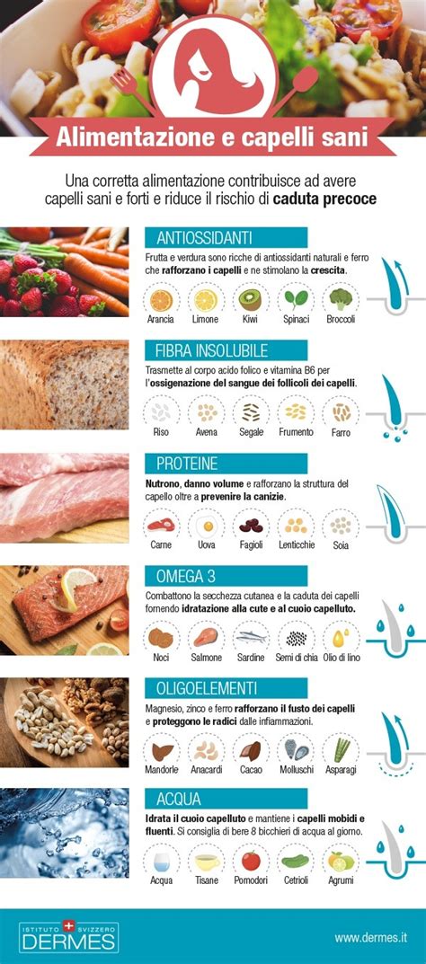 Caduta Dei Capelli E Alimentazione Cosa Mangiare