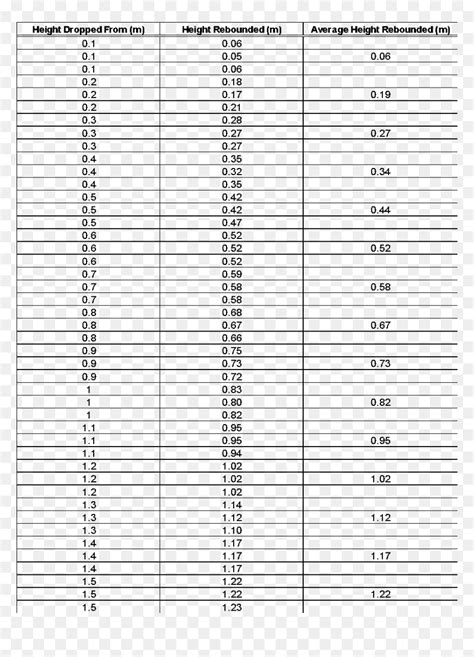 Pvc Pipe Sizes A Guide To Understanding Od Sizes 44 Off