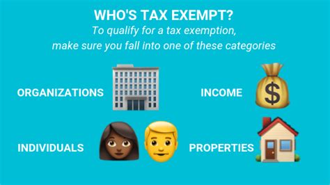 What Is A Tax Exemption