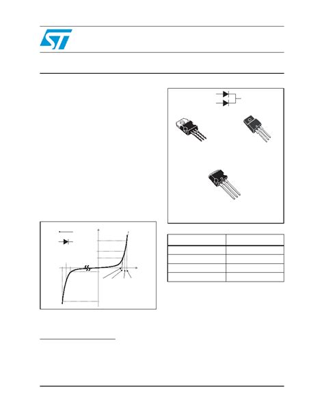 STPS30L120CT Datasheet 1 10 Pages STMICROELECTRONICS Power Schottky