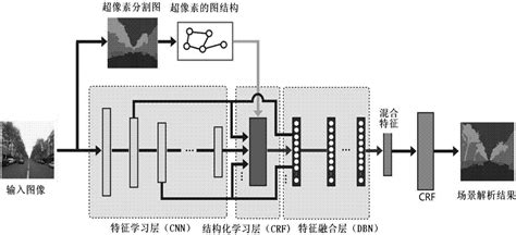 一种深度强化学习的实时在线路径规划方法与流程