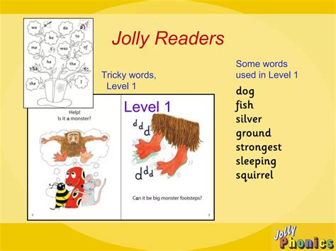 Jolly Phonics Powerpoint Presentation Docx