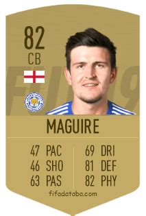 The Best 9 Harry Maguire Fifa 21 - learngettywrite