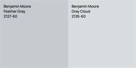 Benjamin Moore Feather Gray Vs Benjamin Moore Marina Gray Comparison