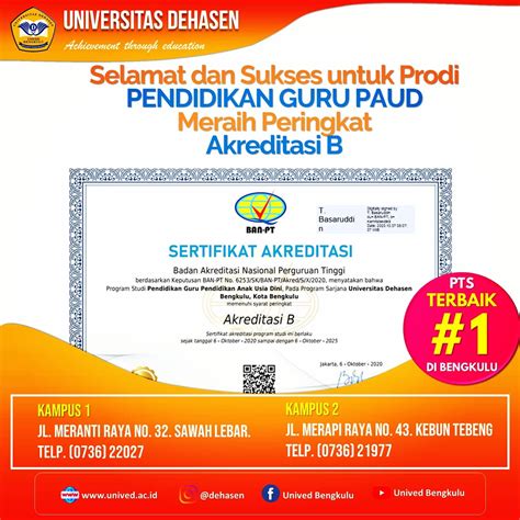 Selamat Kepada Program Studi Pgpaud Unived Telah Meraih Akreditasi B