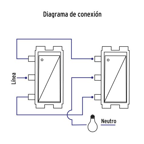 Ficha Tecnica Interruptor De V As L Nea Oslo Color Blanco