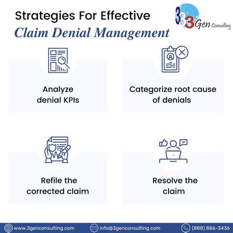 Strategies For Effective Claim Denial Management 3Gen Consulting