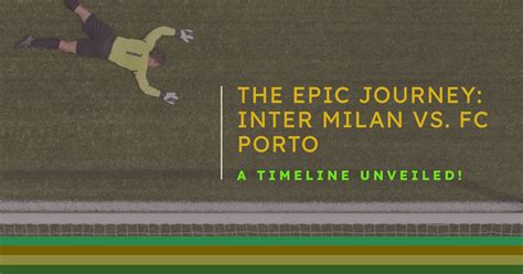 Inter Milan Vs Fc Porto Timeline Of Iconic Clashes