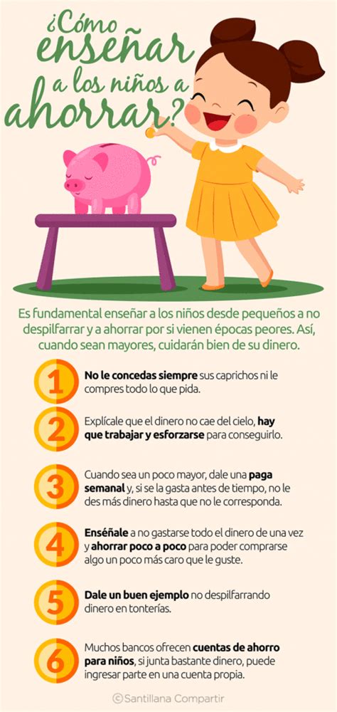 Ejemplos de infografias para niños Actualizado noviembre 2024