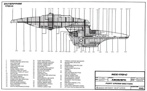 Ambassador Class Starship Specs