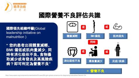 【2022 康健癌症趨勢論壇】開刀前後，顧好營養恢復快？郭書麟醫師和王照元院長談 Eras 癌症手術的新趨勢 癌症問康健