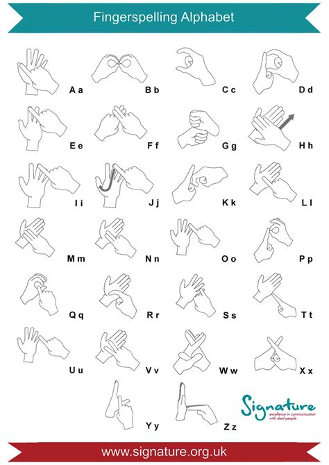 Printable Sign Language Sheets